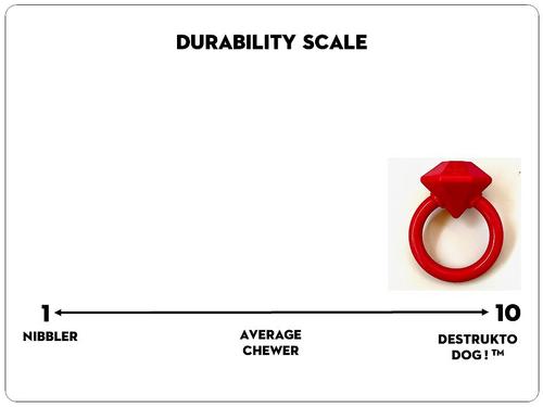 Show full view: SodaPup Nylon Diamond Teething Ring Chew Dog Toy slide 6 of 9