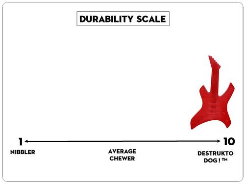Show full view: SodaPup Nylon Electric Guitar Chew Dog Toy slide 7 of 9