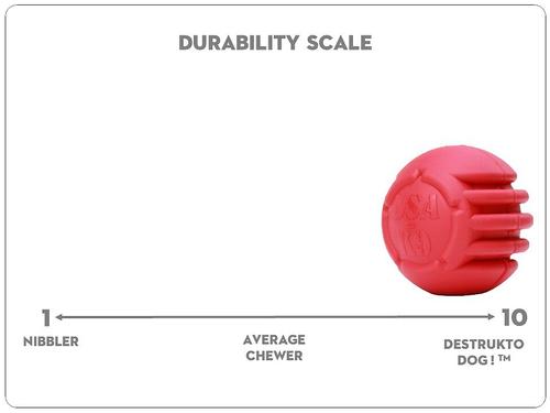 Show full view: SodaPup Stars & Stripes Ultra-Durable Rubber Ball Dog Toy slide 7 of 10