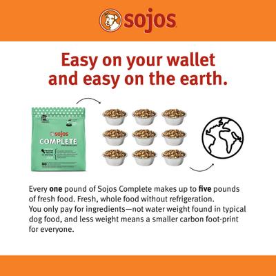 Show full view: Sojos Complete Chicken Recipe Adult Freeze-Dried Grain-Free Raw Dog Food, 1.75-lb bag slide 5 of 11
