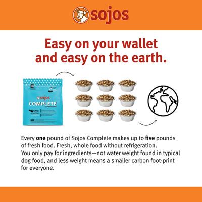 Show full view: Sojos Complete Turkey Recipe Adult Grain-Free Freeze-Dried Raw Dog Food, 7-lb bag slide 5 of 13