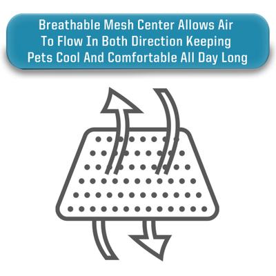 Show full view: Solar Tec by Arlee Home & Pet Cooling Outdoor Elevated Pet Bed, Gray, Small slide 7 of 12