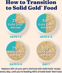 Solid Gold Chicken & Pumpkin Grain-Free Shreds in Gravy Wet Cat Food, 2.8-oz can, bundle of 24 slide 2 of 7