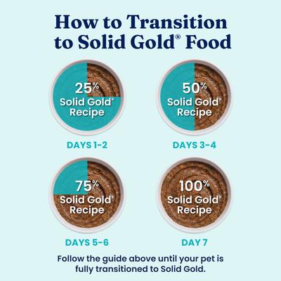 Show full view: Solid Gold Gut Health Kit Adult Chicken Dehydrated Meal, Bone Broth & Seameal Supplement Bundle Dog Food Topper, 6-lb box slide 10 of 10
