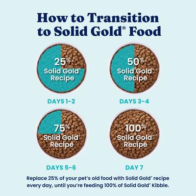 Show full view: Solid Gold High Protein Real Chicken & Eggs Grain-Free Dry Cat Food, 12-lb bag slide 8 of 11