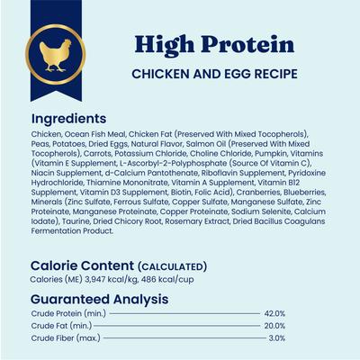 Show full view: Solid Gold High Protein Real Chicken & Eggs Grain-Free Dry Cat Food, 12-lb bag slide 10 of 11