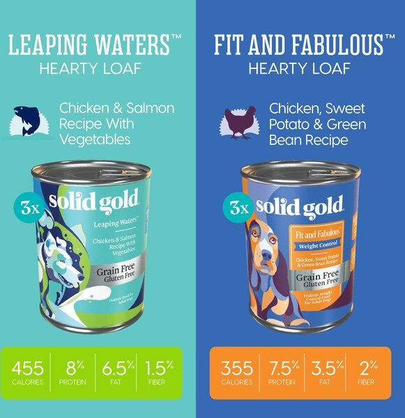 Solid Gold Leaping Waters, Fit & Fab Variety Pack Wet Dog Food, 13.2-oz can, case of 6
