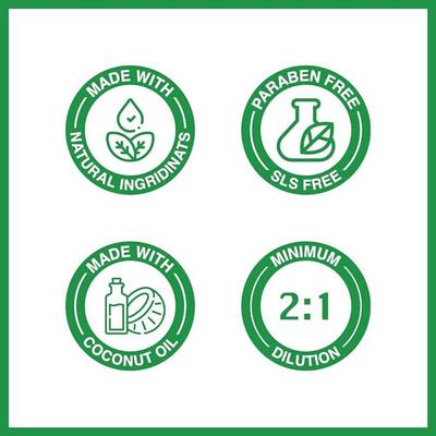 Show full view: Soos Pets Mineral Enriched Rescue Cream for Dogs & Cats, 1.7-fl oz bottle slide 6 of 8