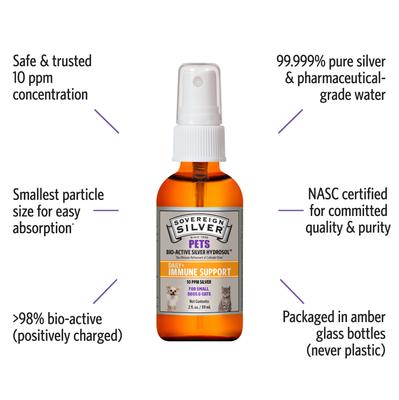 Show full view: Sovereign Silver Pets Daily+ Immune Support Bio-Active Silver Hydrosol Small Dog & Cat Supplement, 2-fl oz bottle slide 5 of 9