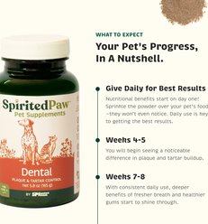 Spirited Paw Dental Powder Supplement for Dogs & Cats, 5.8-oz slide 2 of 5