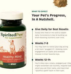 Spirited Paw Healthy Mind Powder Supplement for Dogs, 3.35-oz slide 2 of 5