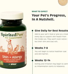 Spirited Paw Skin + Allergy Chewable Wafer Supplement for Dogs & Cats, 90 count slide 2 of 5