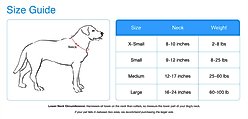 Sporn Comfort Training Mesh No Pull Dog Harness, Blue, Small: 9 to 12-in neck slide 2 of 6