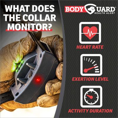 Show full view: SportDOG FieldSentinel 1825 Remote Training Dog Shock Collar, Black slide 3 of 8