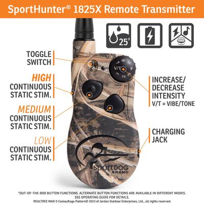 Show full view: SportDOG WetlandHunter 1825X Remote Training Dog Collar, Realtree Max-5 Camo-Finish slide 3 of 8