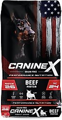 SPORTMiX CanineX Performance Beef Formula Dry Dog Food, 40-lb bag