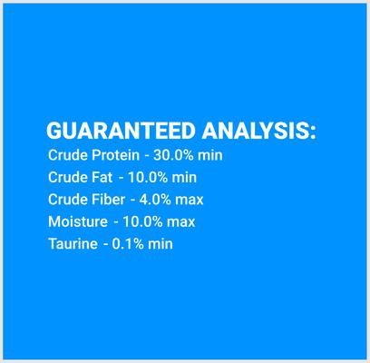 Show full view: SPORTMiX Gourmet Mix with Chicken, Liver & Fish Flavor Adult Dry Cat Food, 15-lb bag slide 5 of 7