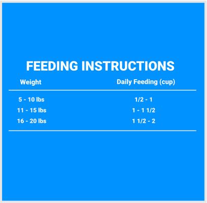 Show full view: SPORTMiX Original Recipe Adult Dry Cat Food, 15-lb bag slide 5 of 5