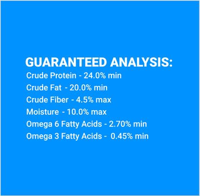 Show full view: SPORTMiX Premium Energy Plus Adult Dry Dog Food, 100-lb bundle slide 5 of 7