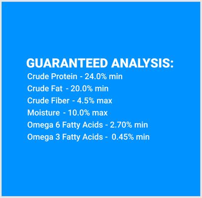 Show full view: SPORTMiX Premium Energy Plus Adult Dry Dog Food, 50-lb bag slide 5 of 7