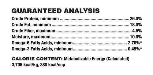 Show full view: SPORTMiX Premium High Energy 26/18 Adult Dry Dog Food, 50-lb bag slide 6 of 8