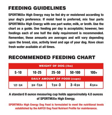 Show full view: SPORTMiX Premium High Energy 26/18 Adult Dry Dog Food, 50-lb bag slide 7 of 8