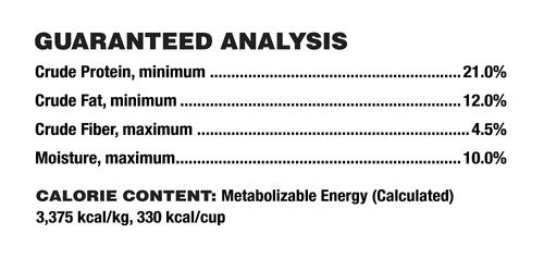 Show full view: SPORTMiX Premium Maintenance Adult Dry Dog Food, 50-lb bag slide 5 of 7