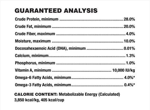 Show full view: SPORTMiX Premium Small Bites Puppy Dry Dog Food, 33-lb bundle slide 7 of 10