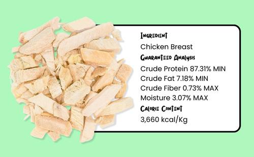 Show full view: Sprankles Chicken Breast Grain-Free Freeze-Dried Dog & Cat Treats, 14-oz bag slide 9 of 10