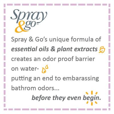 Show full view: Spray & Go Toilet Pre-Spray Lavender Vanilla Dog & Cat Air Freshener, 2-fl oz bottle slide 3 of 8