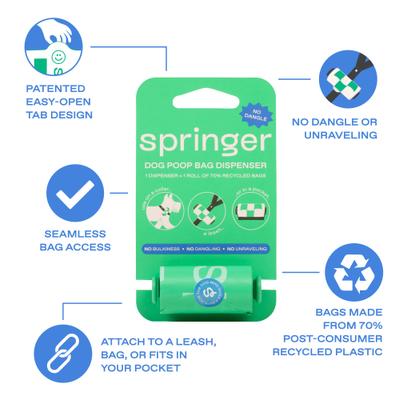 Show full view: Springland Poop Bag Dispenser with Bags, Unscented, Black slide 4 of 11