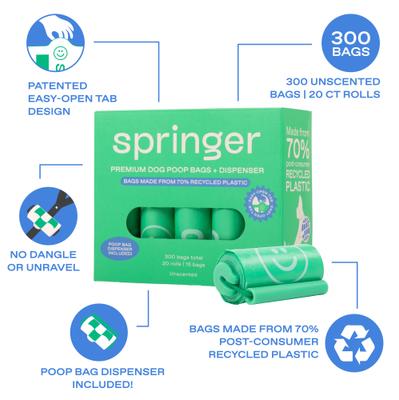 Show full view: Springland Premium Poop Bag Dispenser with Bags, Unscented, 20 count slide 3 of 8