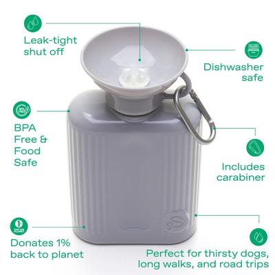Show full view: Springland Travel Dog Bottle, Gray, 44-oz slide 5 of 10