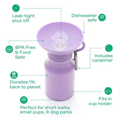 Show full view: Springland Travel Dog Bottle, Lilac, 15-oz slide 5 of 10