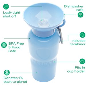 Springer Travel Dog Bottle, Sky Blue, 22-oz