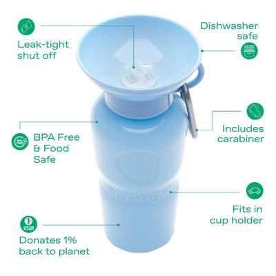 Show full view: Springland Travel Dog Bottle, Sky Blue, 22-oz slide 6 of 11