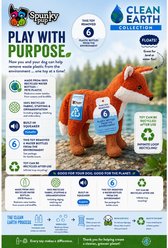 Spunky Pup Clean Earth Plush Fox Dog Toy, Brown, Small slide 2 of 5
