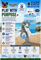Spunky Pup Clean Earth Plush Hammerhead Shark Dog Toy, Gray, Small slide 2 of 6