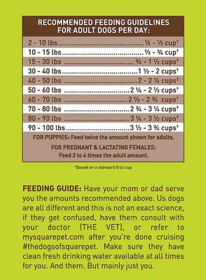 Show full view: SquarePet Square Egg Meat Free Formula Dry Dog Food, 19.8-lb bag slide 9 of 9