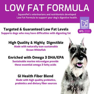 Show full view: SquarePet VFS Digestive Support Low Fat Formula Dry Dog Food, 22-lb bag slide 4 of 10