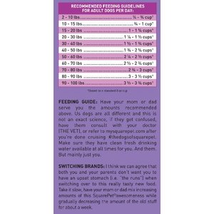SquarePet VFS Digestive Support Low Fat Formula Dry Dog Food, 4.4-lb bag