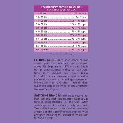 Show full view: SquarePet VFS Digestive Support Low Fat Formula Dry Dog Food, 4.4-lb bag slide 9 of 10