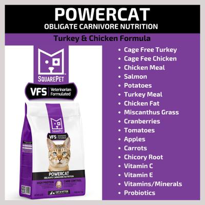 Show full view: SquarePet VFS PowerCat Turkey & Chicken High Protein Dry Cat Food, 4.4-lb bag slide 6 of 10