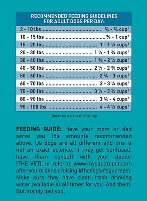 Show full view: SquarePet VFS Skin & Digestive Support Dry Dog Food, 4.4-lb bag slide 9 of 10