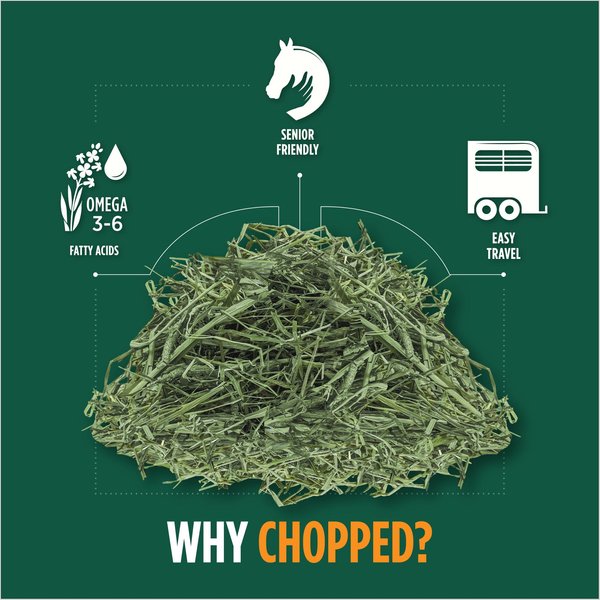 Show full view: Standlee Premium Timothy Grass Chopped Forage Horse Feed, 25-lb bag slide 4 of 8