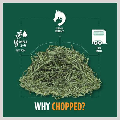 Show full view: Standlee Premium Timothy Grass Chopped Forage Horse Feed, 25-lb bag slide 4 of 8