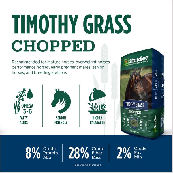 Show full view: Standlee Premium Timothy Grass Chopped Forage Horse Feed, 25-lb bag slide 6 of 8