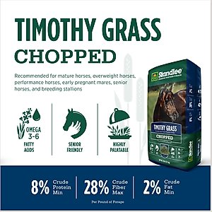 Standlee Premium Timothy Grass Chopped Forage Horse Feed, 25-lb bag