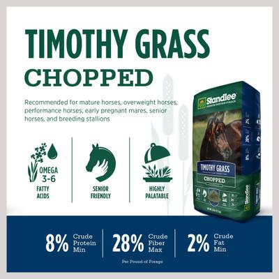 Show full view: Standlee Premium Timothy Grass Chopped Forage Horse Feed, 25-lb bag slide 6 of 8