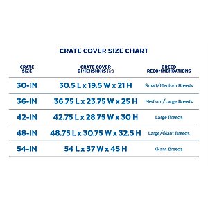 STAR WARS THE MANDALORIAN'S THE CHILD Aurebesh Crate Cover, 48 inch
